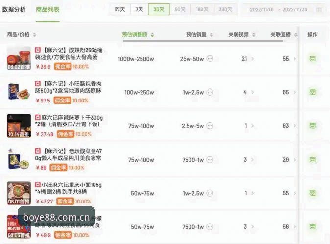 揭秘博业体育网站中国官方主站电竞赛程查询背后的三个真相